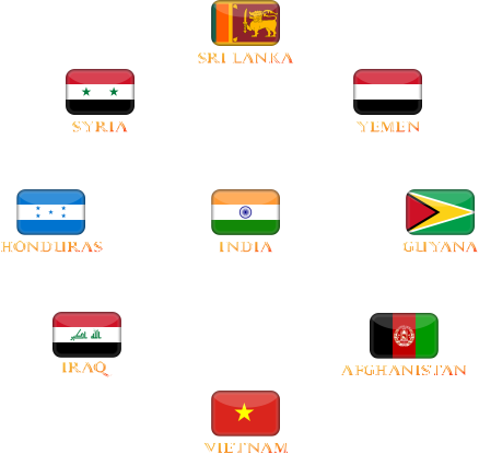 India, Honduras, Syria, Sri Lanka, Yemen, Guyana, Afghanistan, Vietnam, Iraq